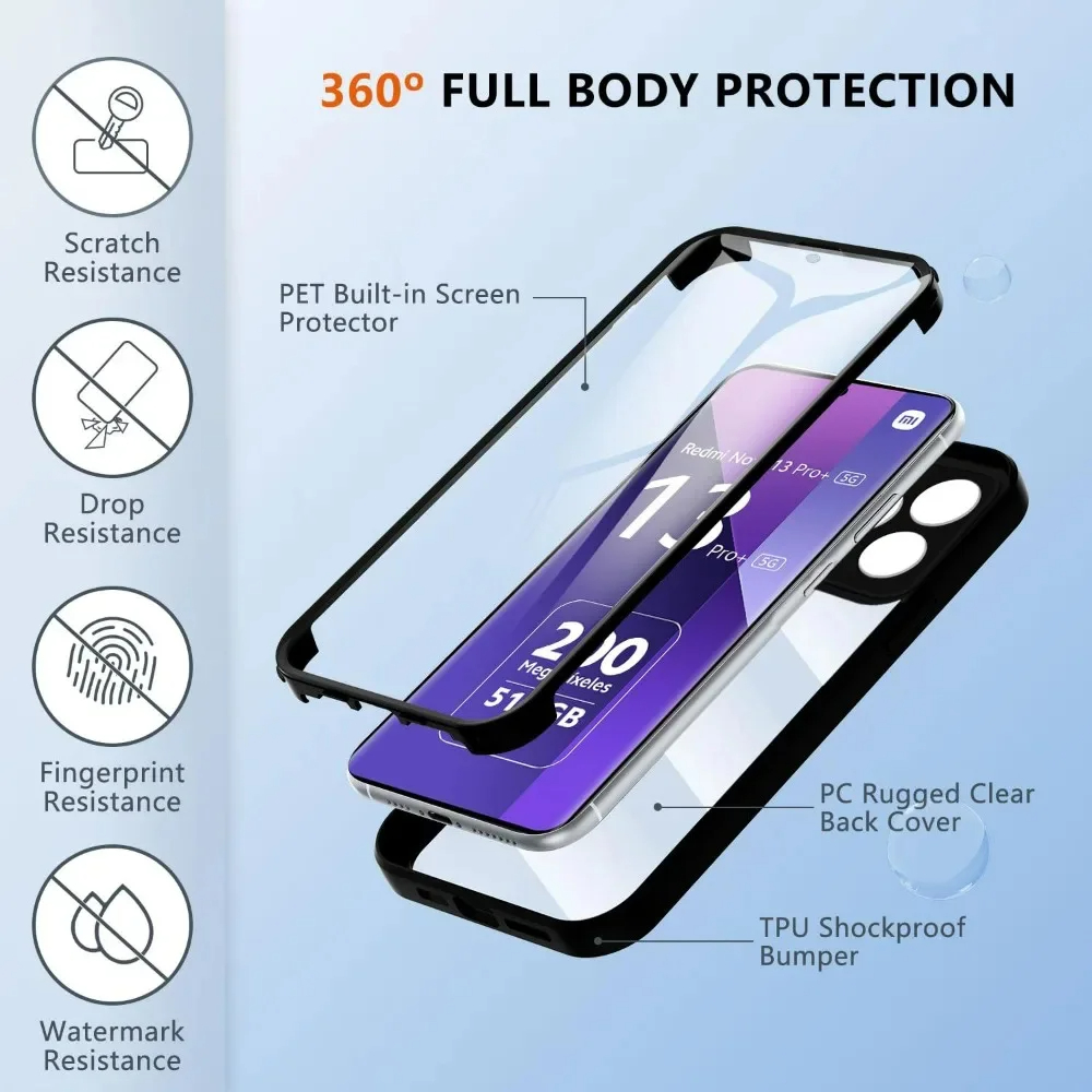 For Redmi Note 13 14 Pro Plus  - Screen Protector Film review and price